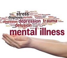 Read more about the article Mental Health: Symptoms, Diagnosis, Medication & Treatment