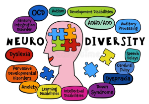 neurodiversity